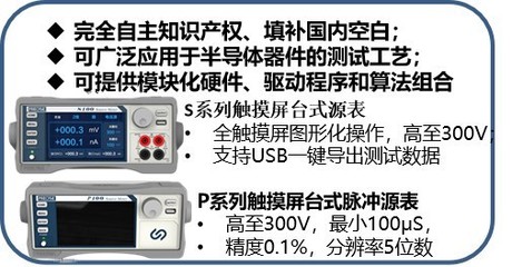 科研高校擁抱國(guó)產(chǎn)數(shù)字源表，數(shù)字技術(shù)賦能科研創(chuàng)新