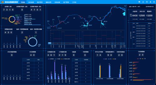 數(shù)字航道 智慧服務(wù)引領(lǐng)航運新時代